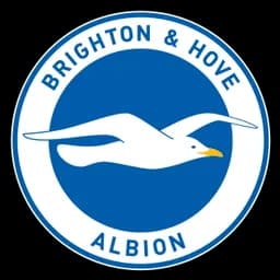 Brighton & Hove Albion FC